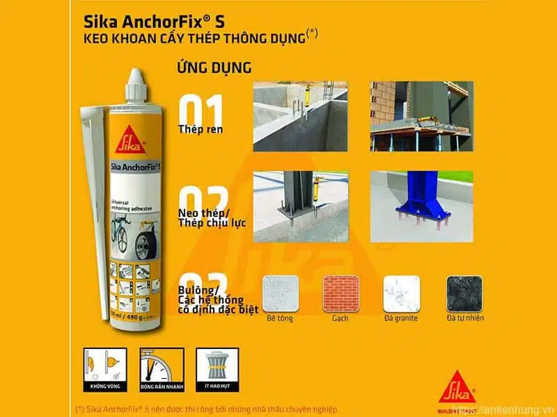 HƯỚNG DẪN THI CÔNG SIKA ANCHORFIX S