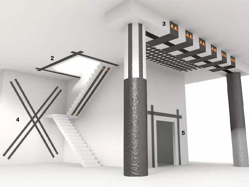 Gia Cường Kết Cấu Bằng Tấm Sợi Carbon