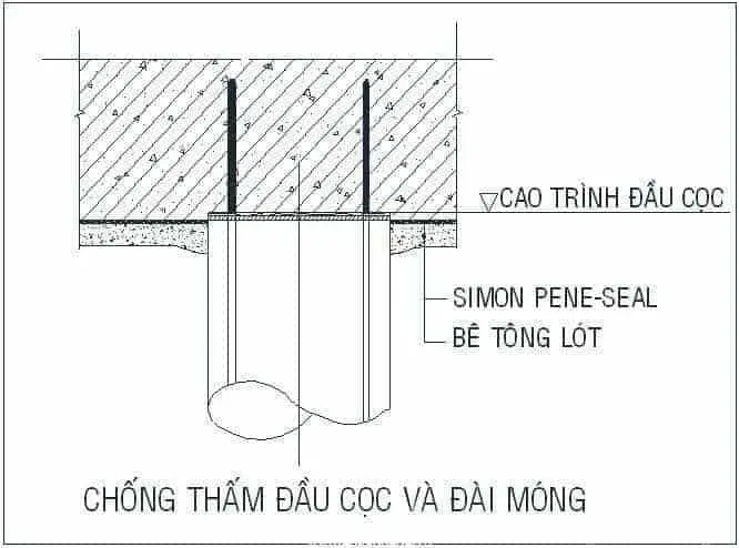 Chống thấm đầu cọc và đài móng bằng Vinkems Simon Pene-Seal