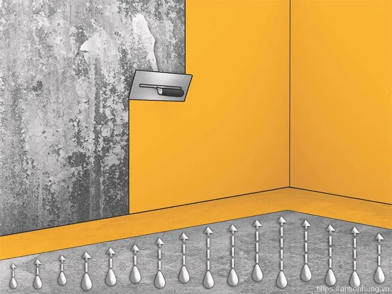 Giải pháp chống thấm tầng hầm hiệu quả với Sika