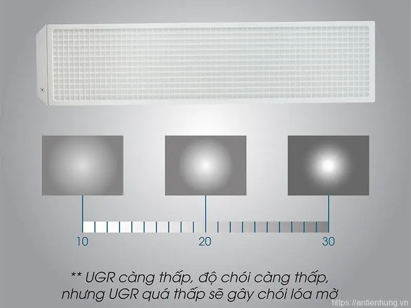 Bộ đèn LED chiếu sáng lớp học CSLH.LS 300x1200/40W
