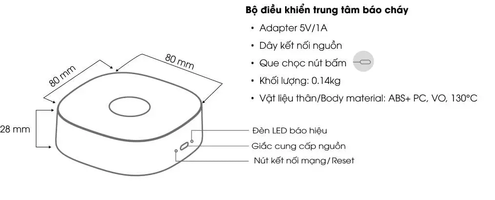 Bộ điều khiển trung tâm báo cháy thông minh