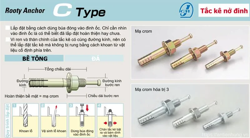 Tắc kê nở đinh Unika