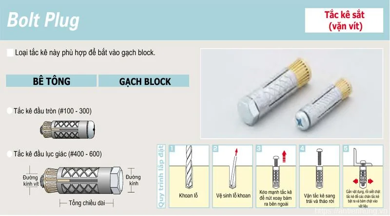 Tắc kê sắt vặn vít Unika