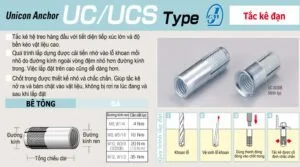 Tắc kê đạn Unika