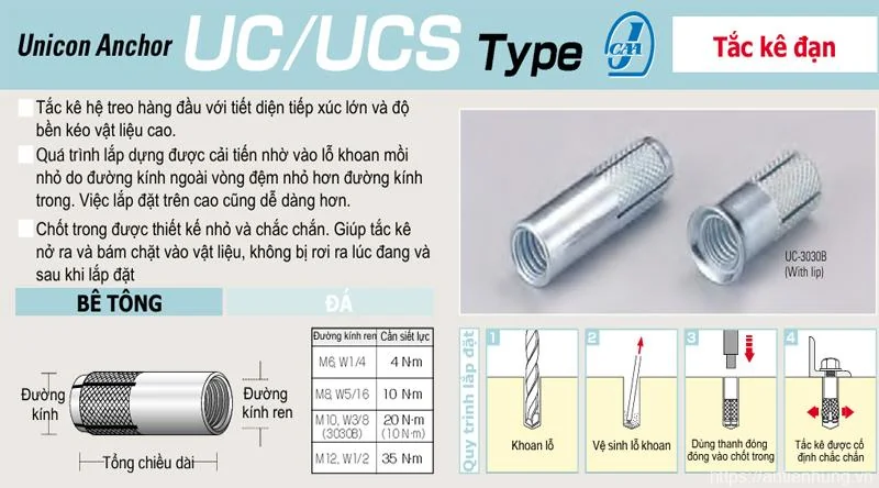 Tắc kê đạn Unika