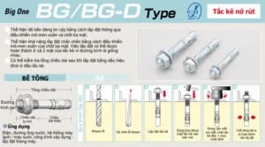 Tắc kê nở rút Unika