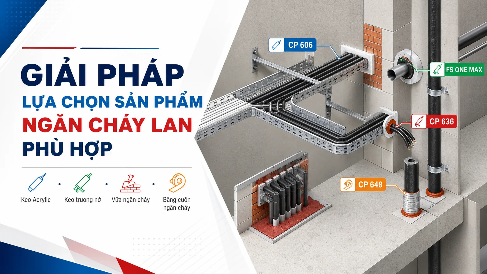 Giải Pháp Lựa Chọn Sản Phẩm Ngăn Cháy Lan Phù Hợp Cho Công Trình