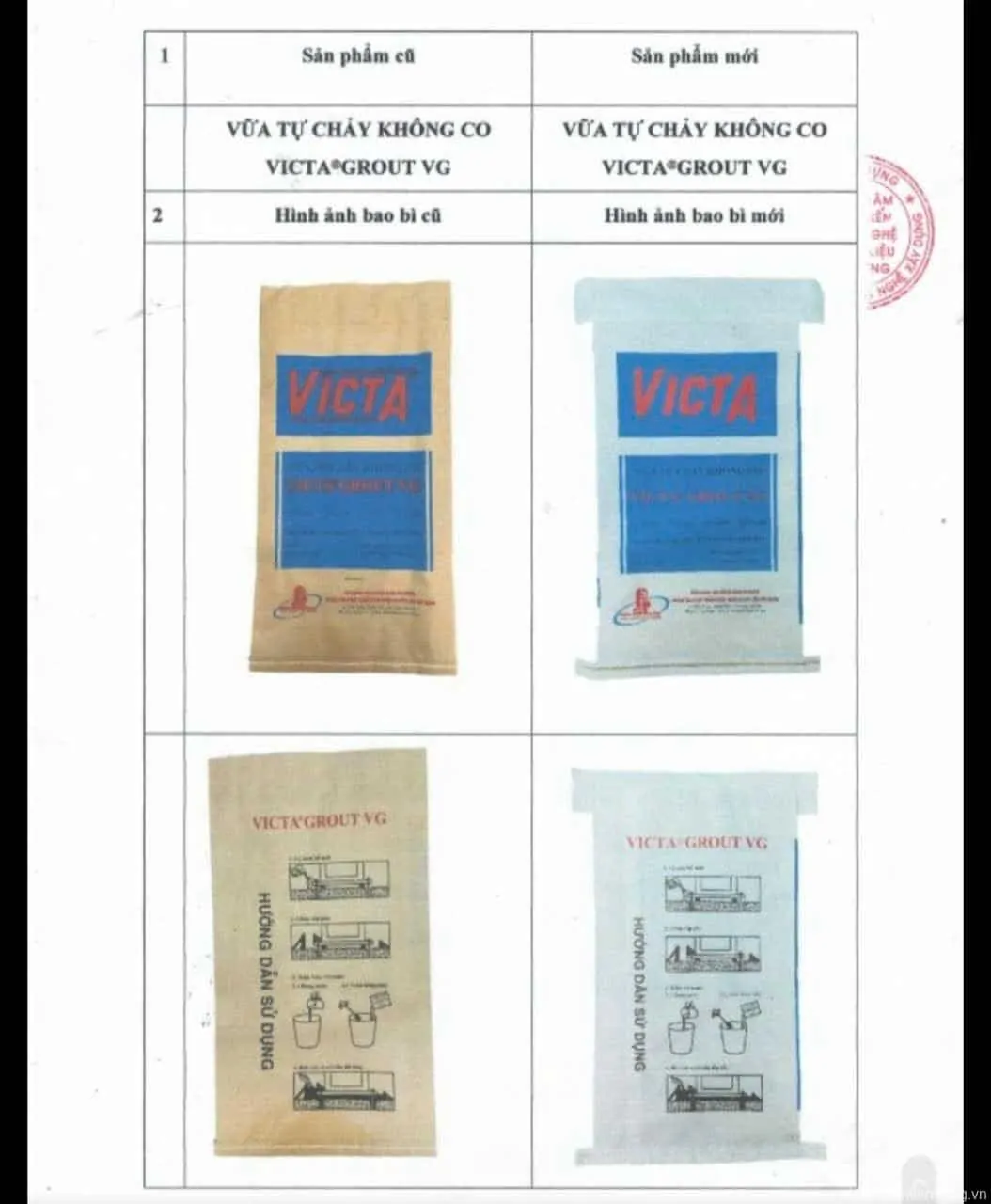 Thay đổi bao bì VICTA GROUT