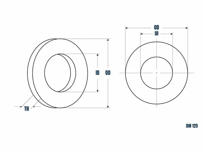 THÔNG SỐ KỸ THUẬT LONG ĐỀN DIN 125