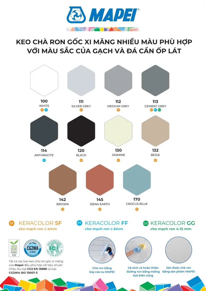 Bảng màu Mapei Keracolor