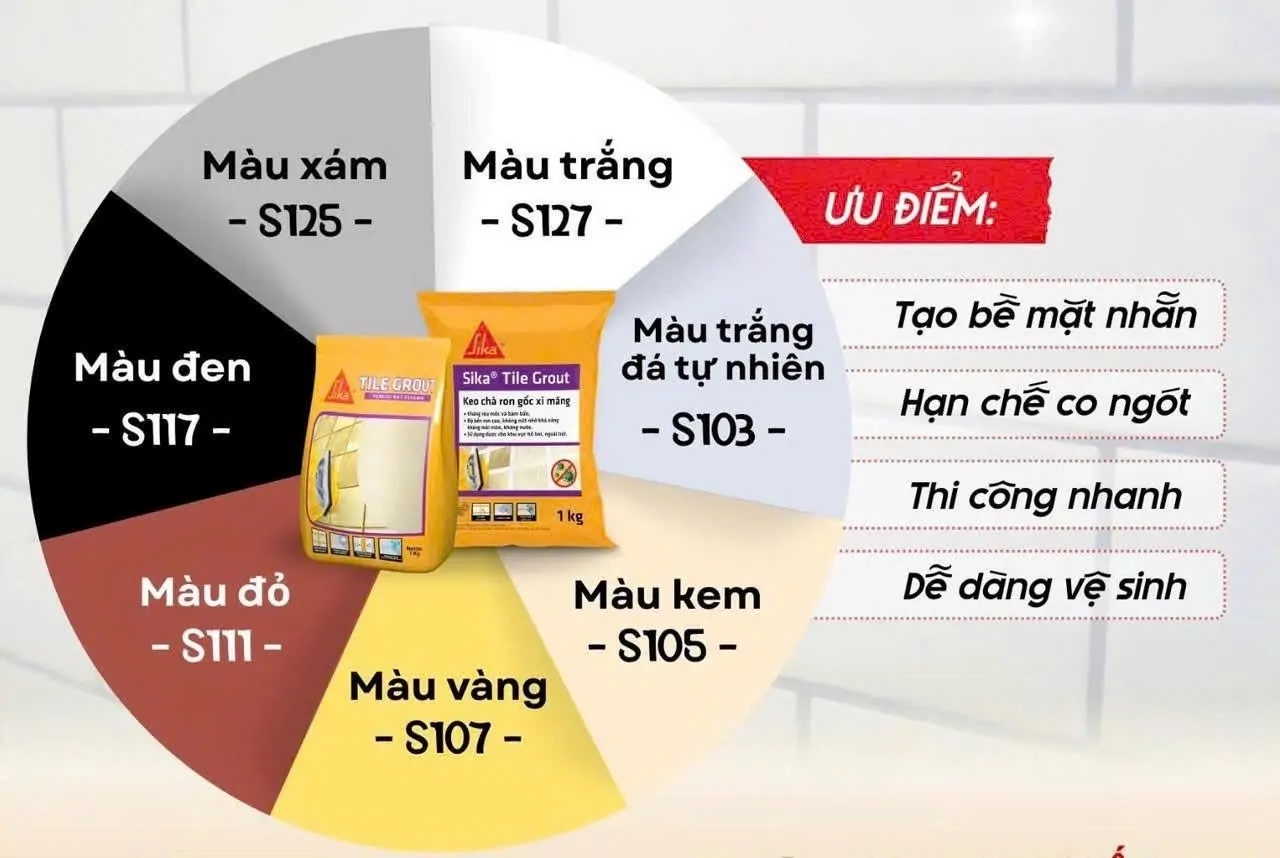Sika Tile Grout