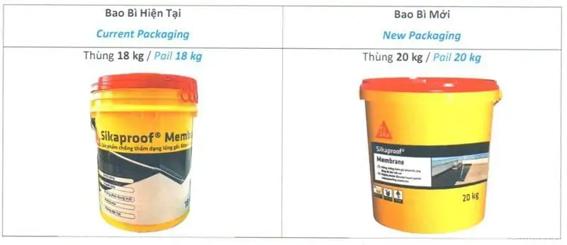 Thay đổi bao bì mới cho sản phẩm Sikaproof Membrane