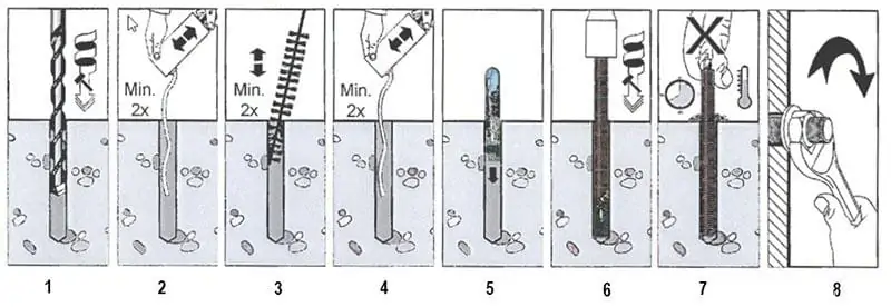 Làm vệ sinh theo trình tự sau