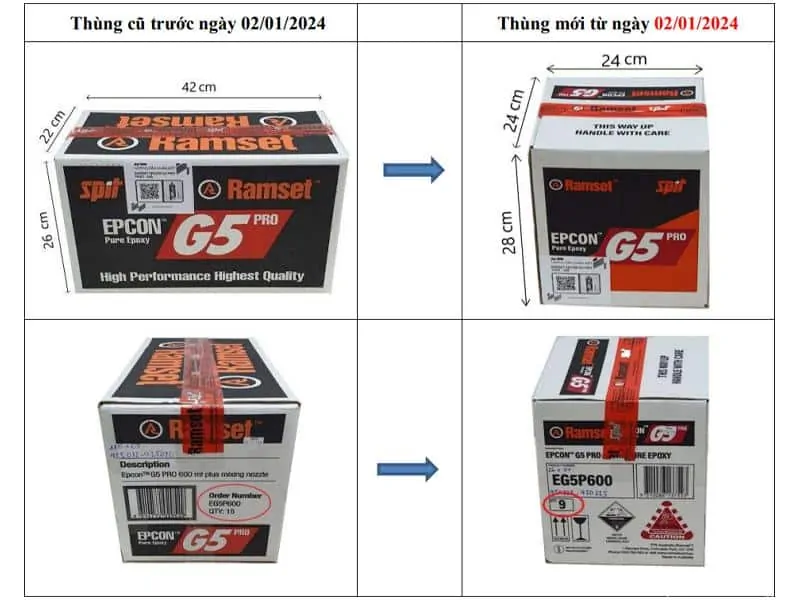 Ramset Epcon G5 Pro 600ml thùng 15 tuýp