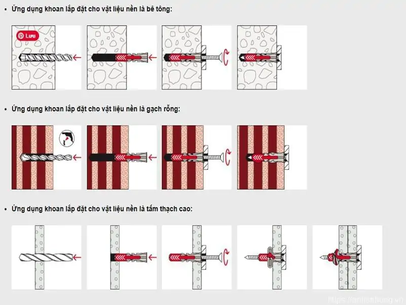 Hình ảnh thi công Tắc kê nhựa Fischer - DuoPower