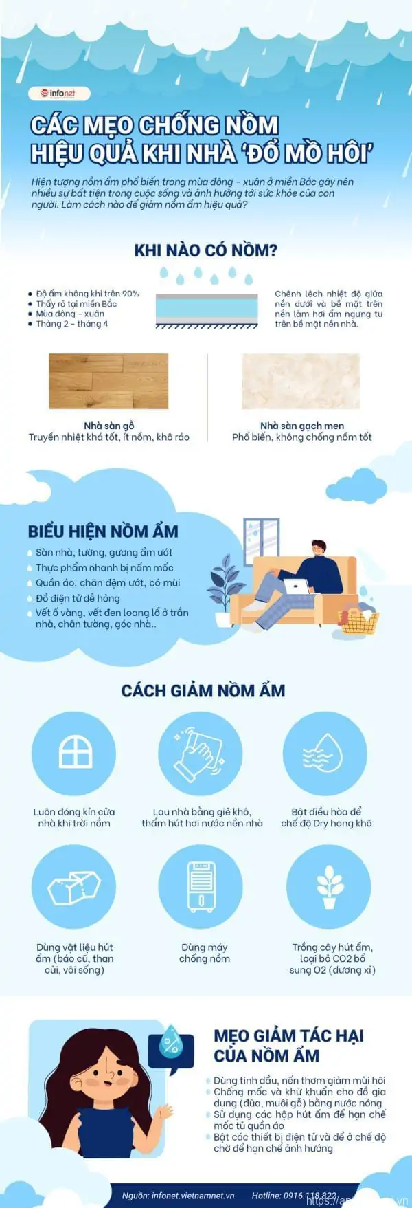 Cách Khử Mùi Hôi và Diệt Mốc Hiệu Quả