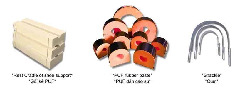 Bộ sản phẩm đi kèm khi thi công Gối Đỡ Foam Ecotherms PUF