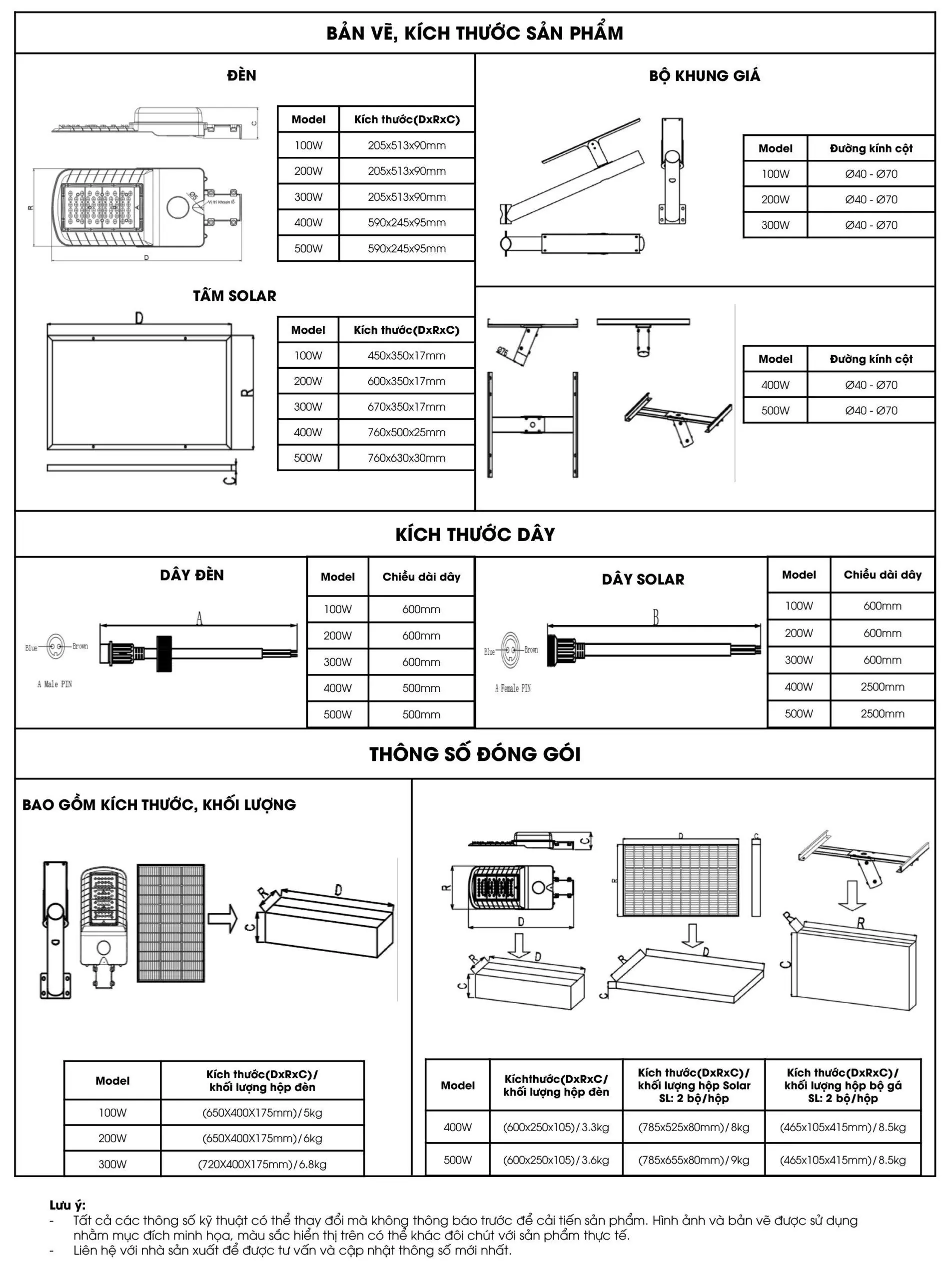 Kích thước sản phẩm