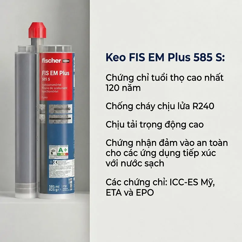 Keo Cấy Thép FIS EP 585 S