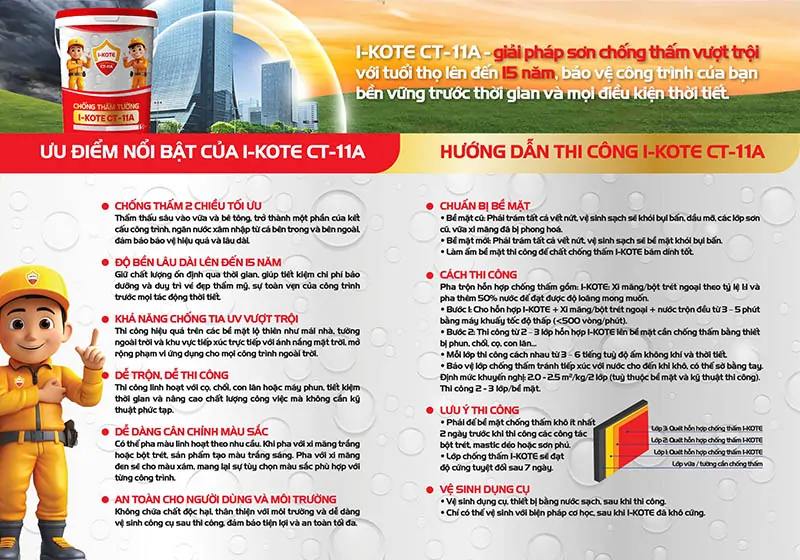 Thông tin sản phẩm sơn chống thấm I KOTE CT11A