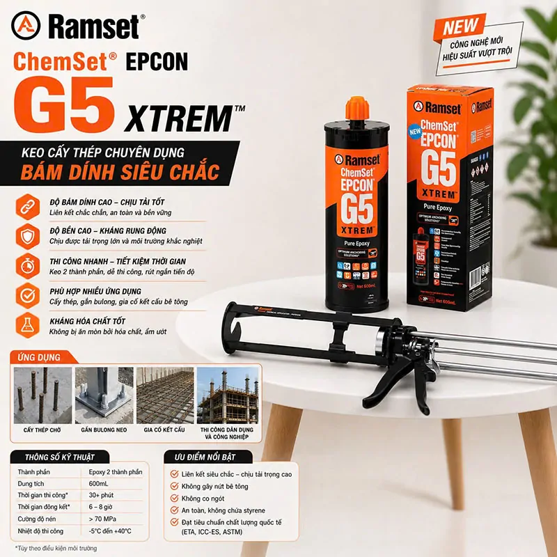 Ramset G5 Xtrem có gì mới?