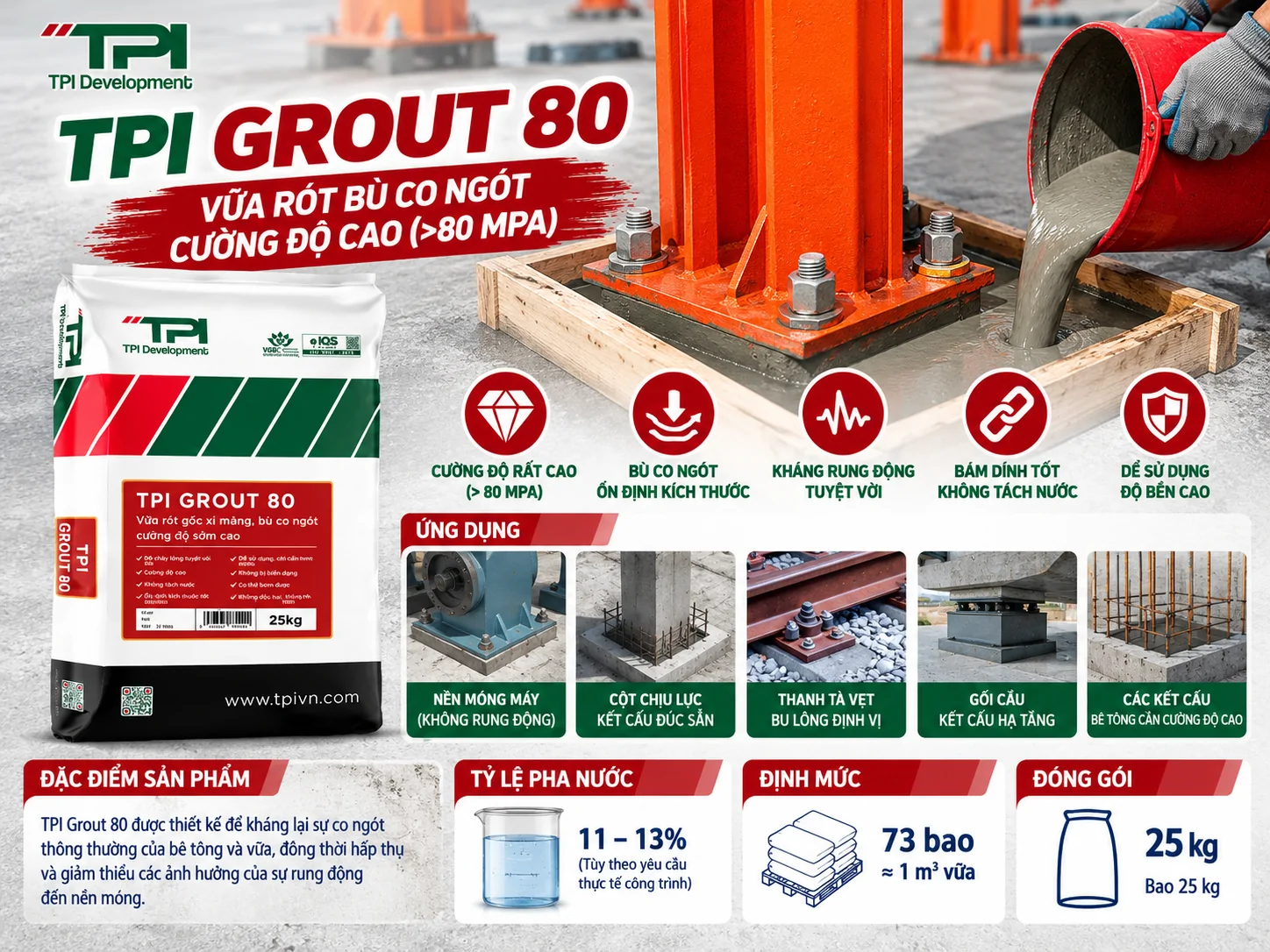 Vữa rót TPI GROUT 80